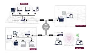 还在研究苹果本?现在都在研究华为MateBook X Pro